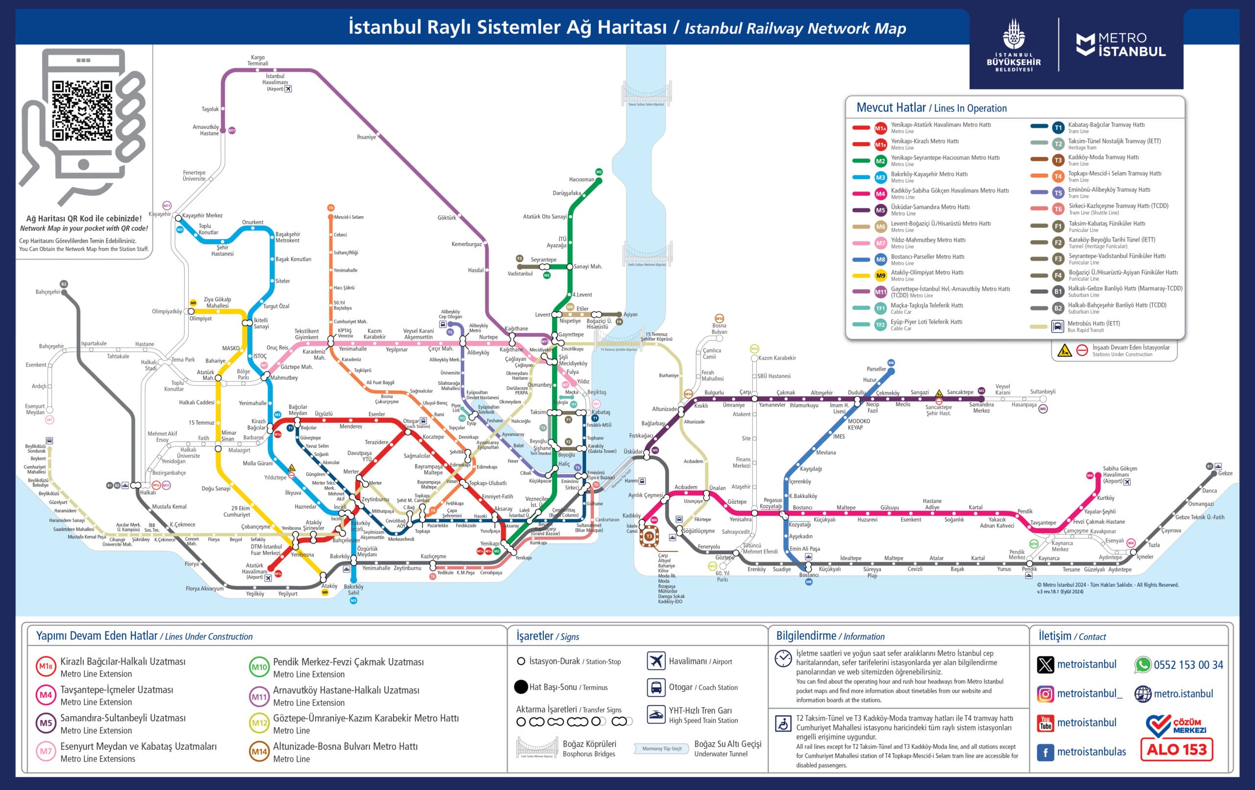 Istanbul Metro Map with Attractions